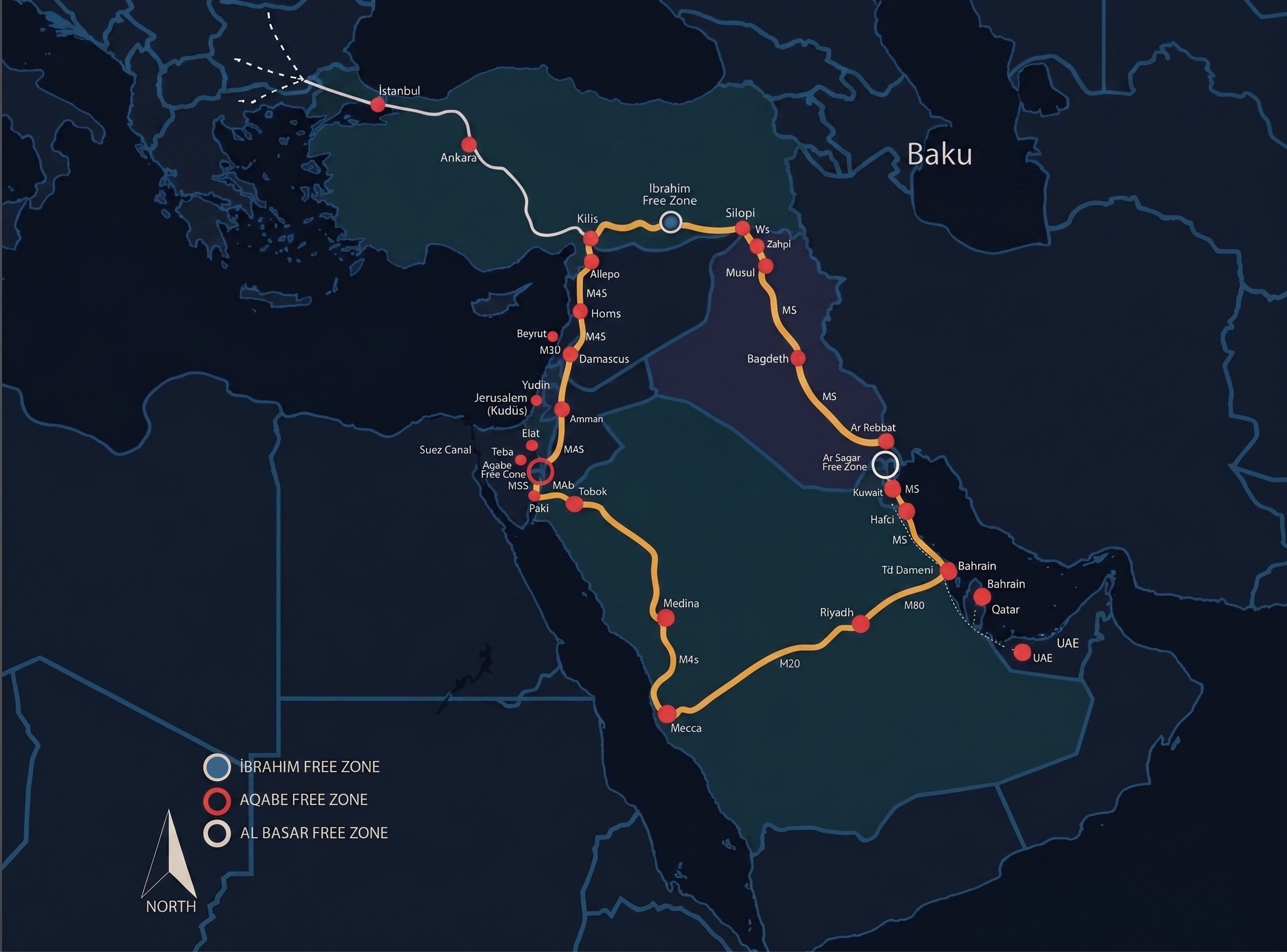 Hejaz Railway and Pilgrimage caravan route map